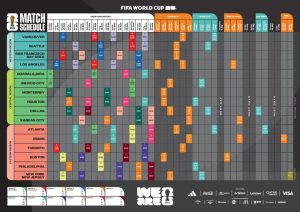 FIFA World Cup 26 match schedule